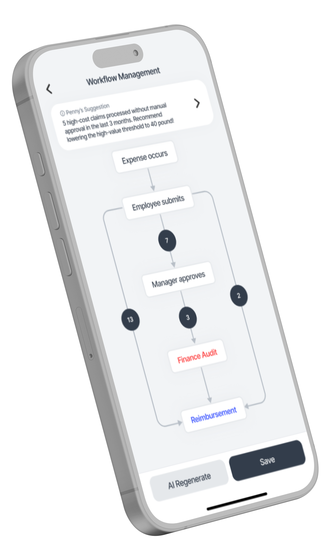 Workflow Management Screen