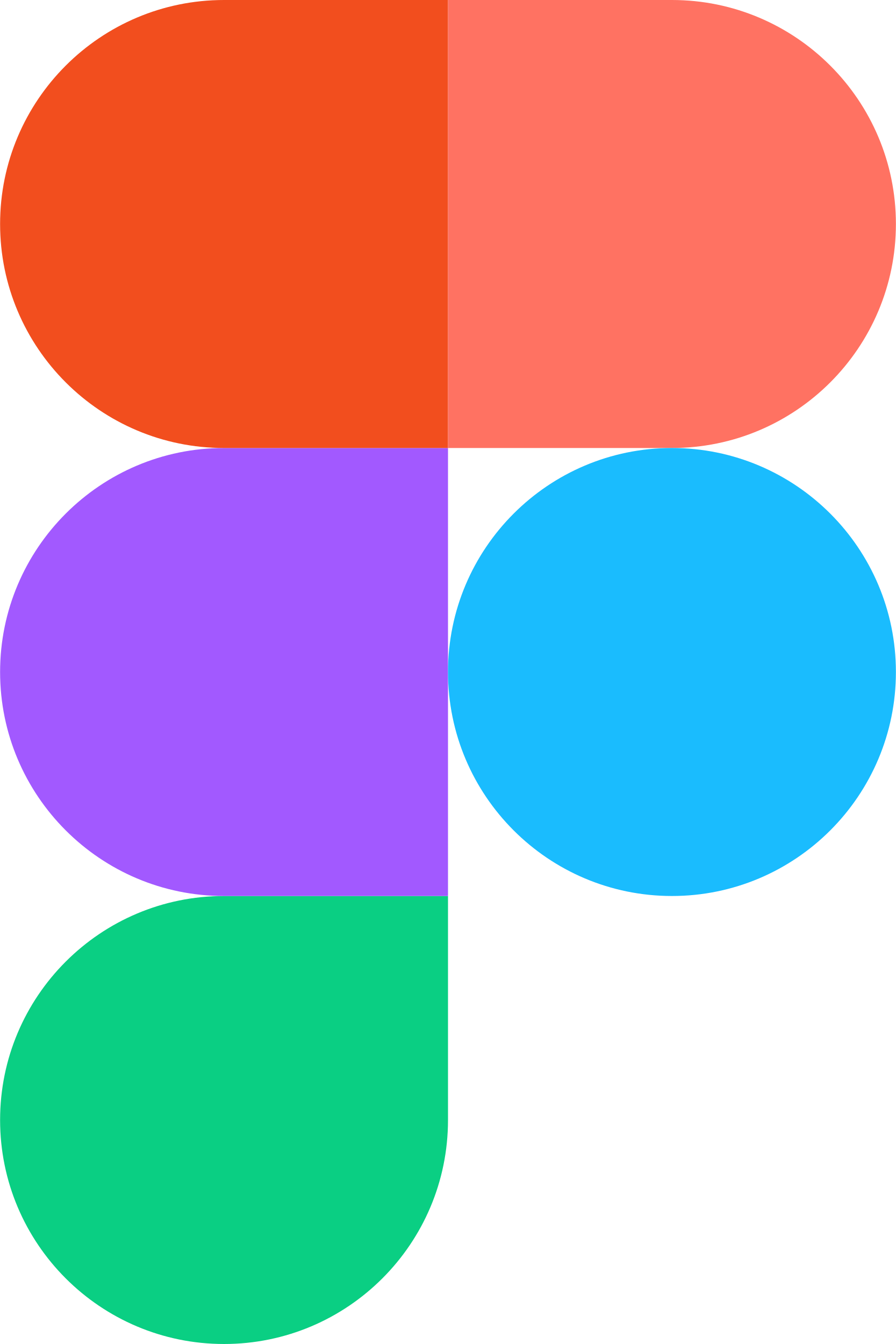Icon displaying the Figma Logo