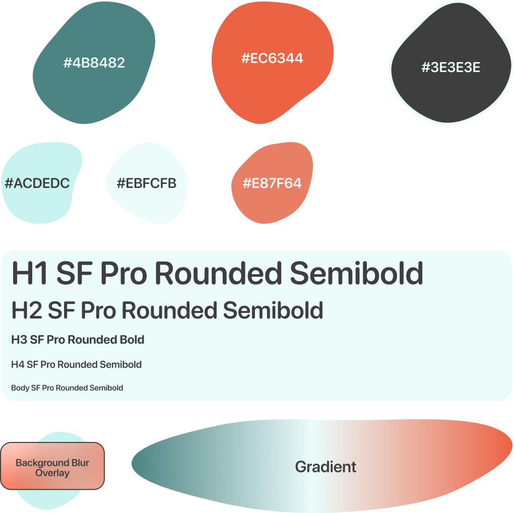 Lausha's design system