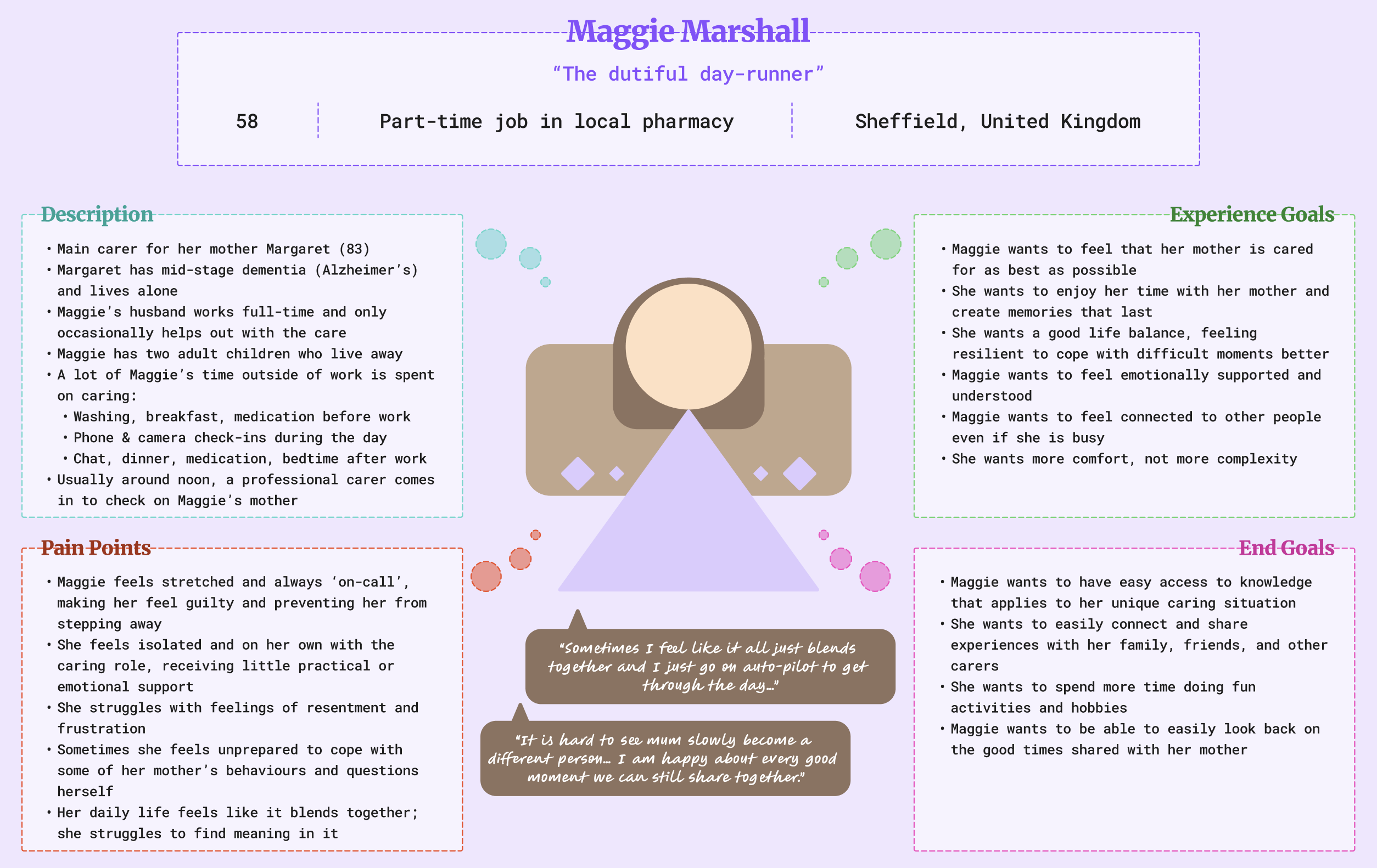 Proto-persona for Maggie Marshall