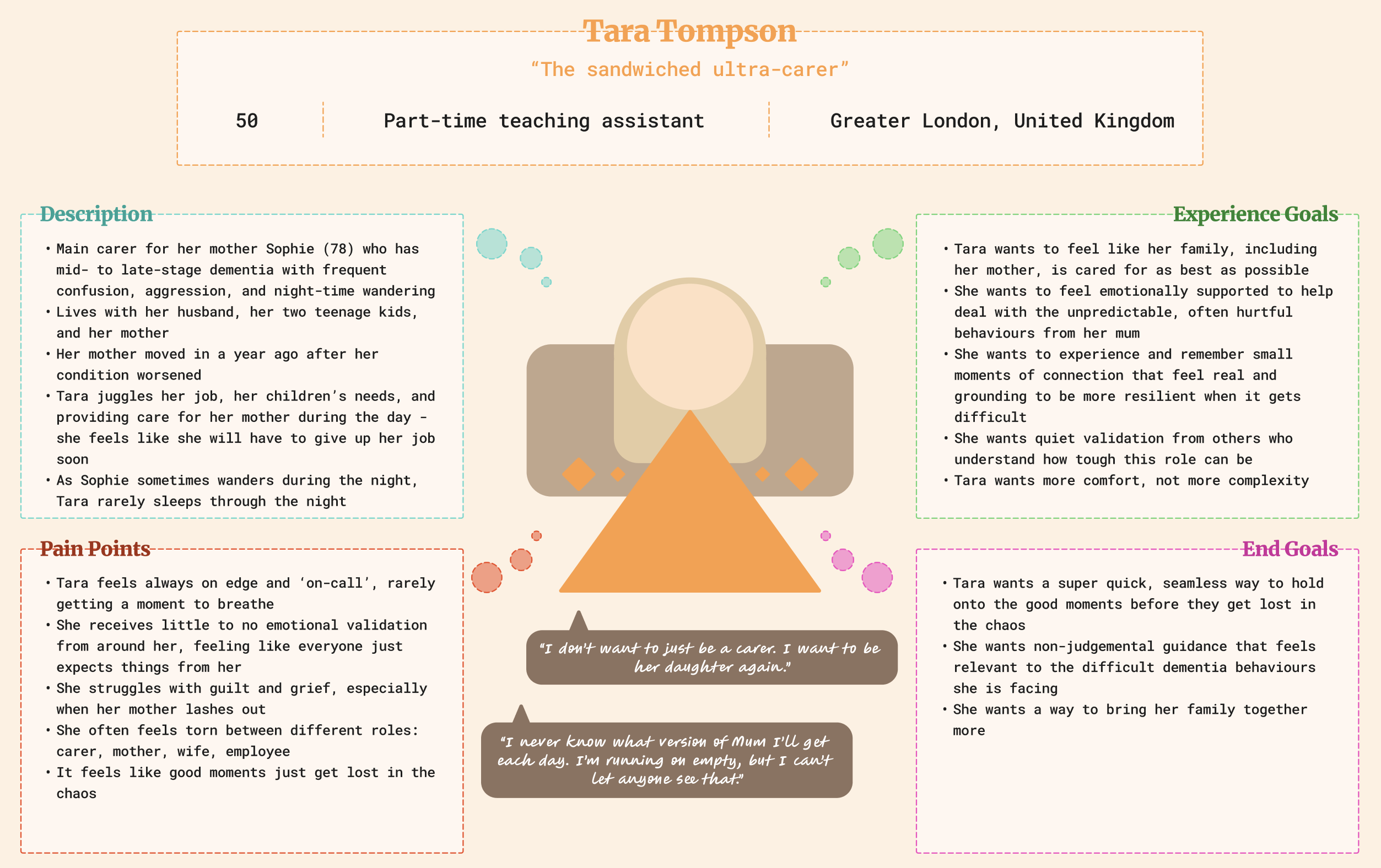 Proto-persona for Tara Tompson