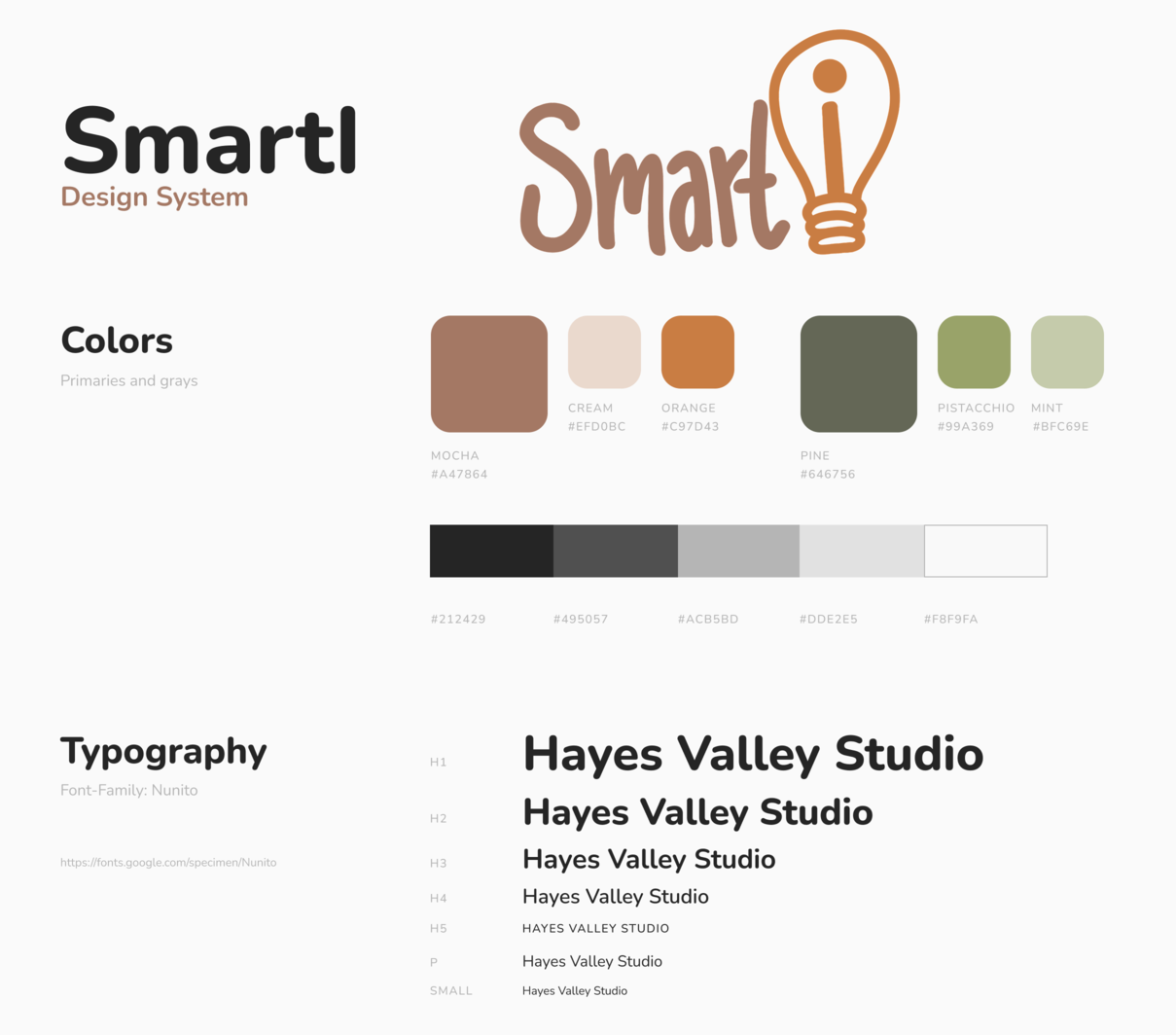 The SmartI Design System