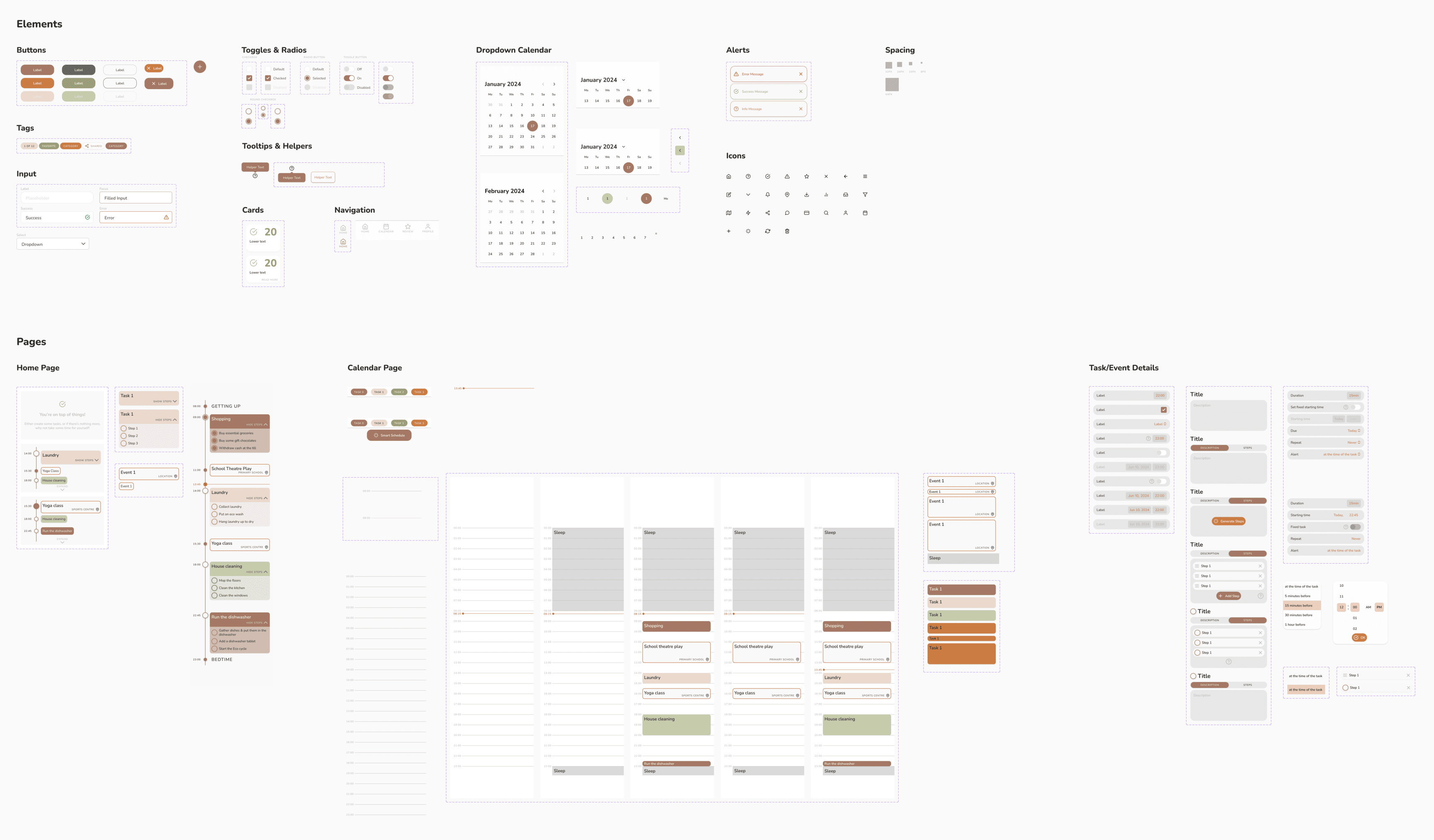 The SmartI Design System - Components
